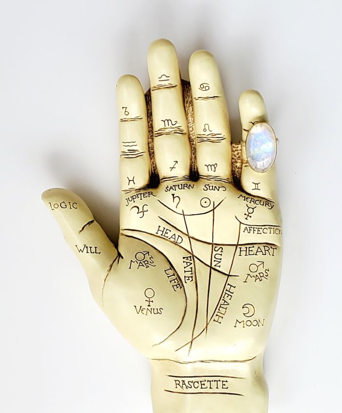 Oval Rainbow Moonstone Cabochon Ring - Image 4